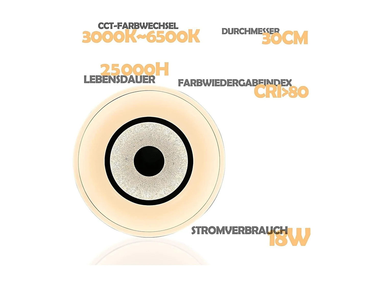 18w 30cm LED Deckenleuchte Dimmbar Mit Fernbedienung Runde Küchenlampe