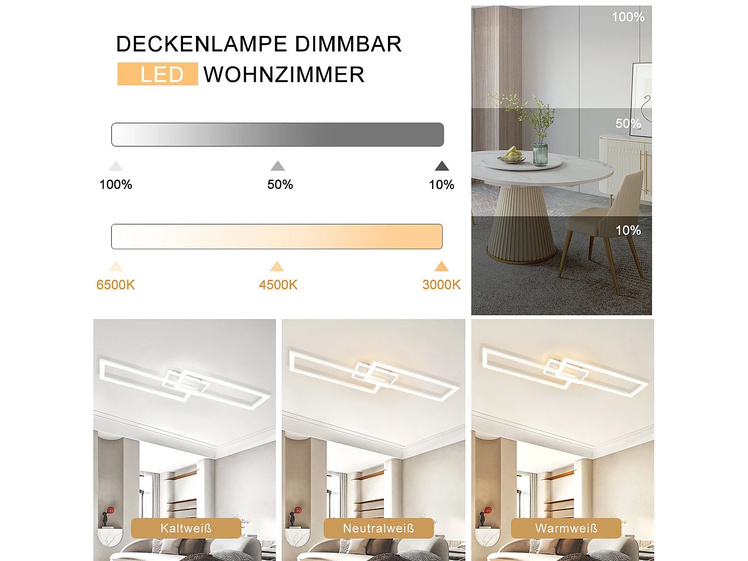 NETTLIFE Plafonnier LED 56 W ,3000K - 6500K, 80*25,5*7,5 cm Dimmable Blanc Moderne avec Télécommande 56W pour Chambre Cuisine Salle à Manger Salon