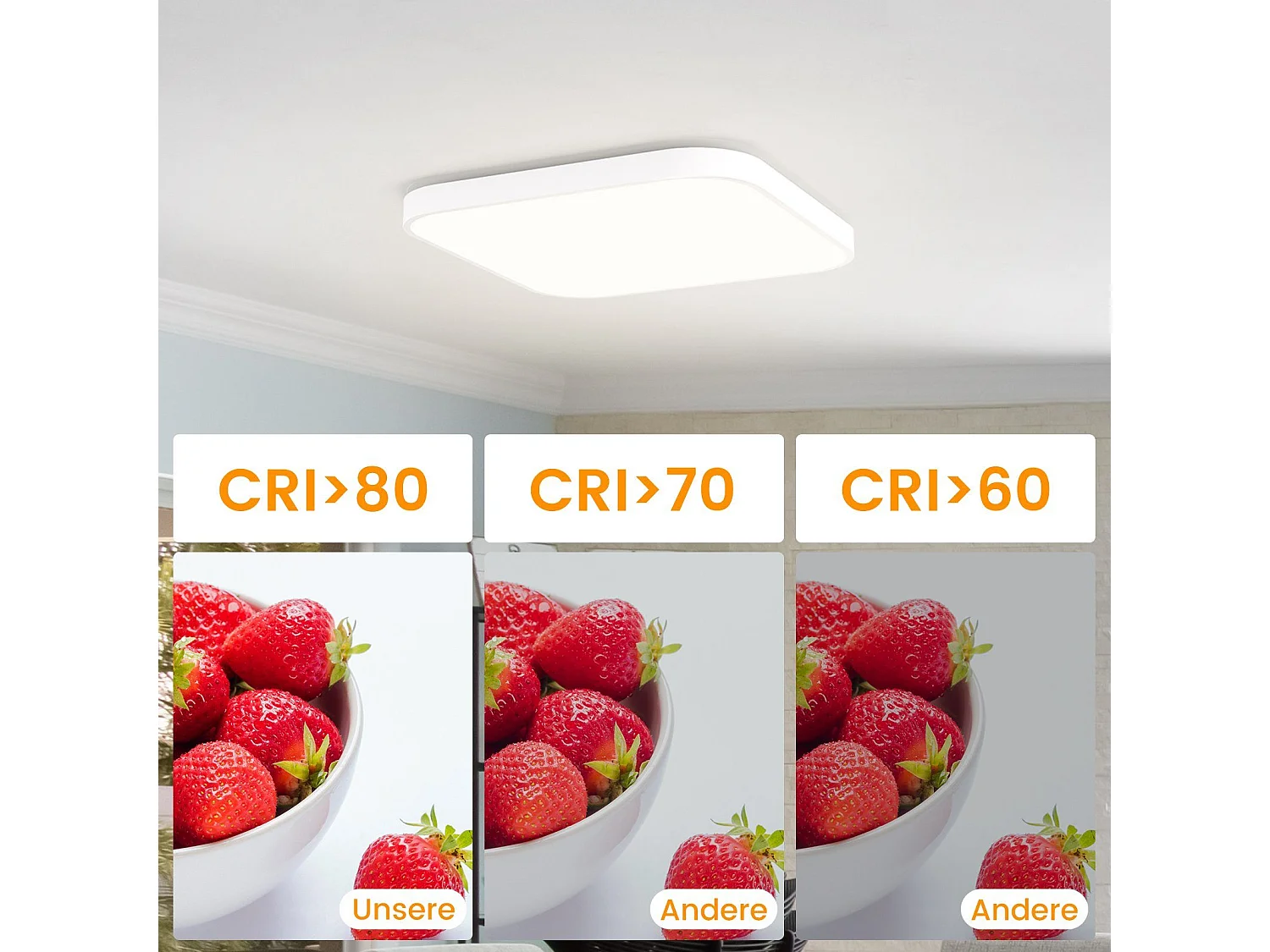 NETTLIFE Plafonnier LED 15W, 27cm IP44 Lampe de Dimmable avec Télécommande de Bain Lampe de de Bain Carrée Lampe de pour Cuisine Couloir Salle de Bain