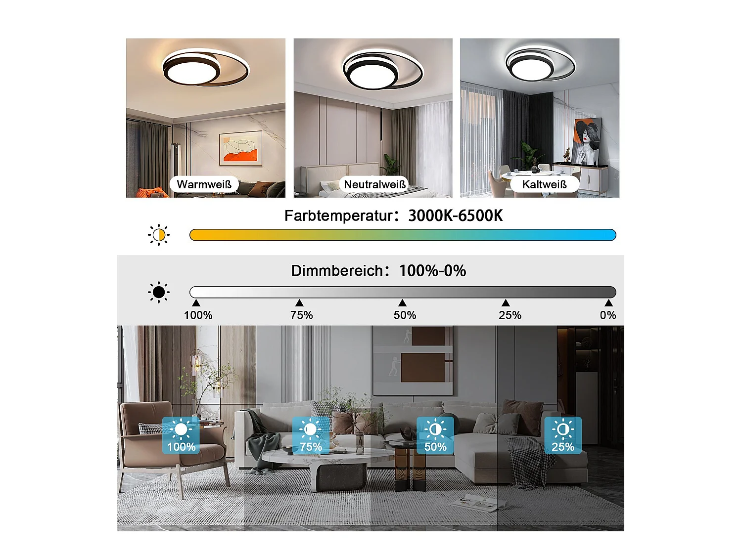 NETTLIFE Plafonnier LED Salon - Lampe Noire Dimmable Lampe Ronde Moderne 56 W avec Design Ciel Étoilé pour Chambre Étude Hôtel Bureau Cuisine