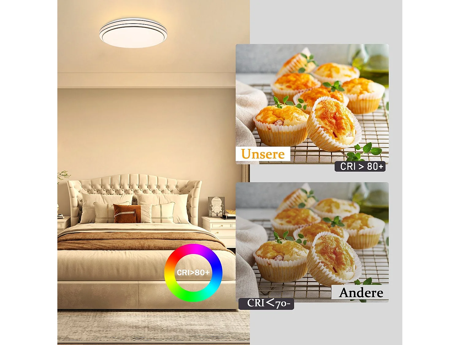 NETTLIFE Plafonnier LED Chambre - Diamètre 27 cm Lampe Ciel Étoilé 12W Lampe Blanc Chaud Lampe Moderne Ronde Salon pour Couloir Cuisine