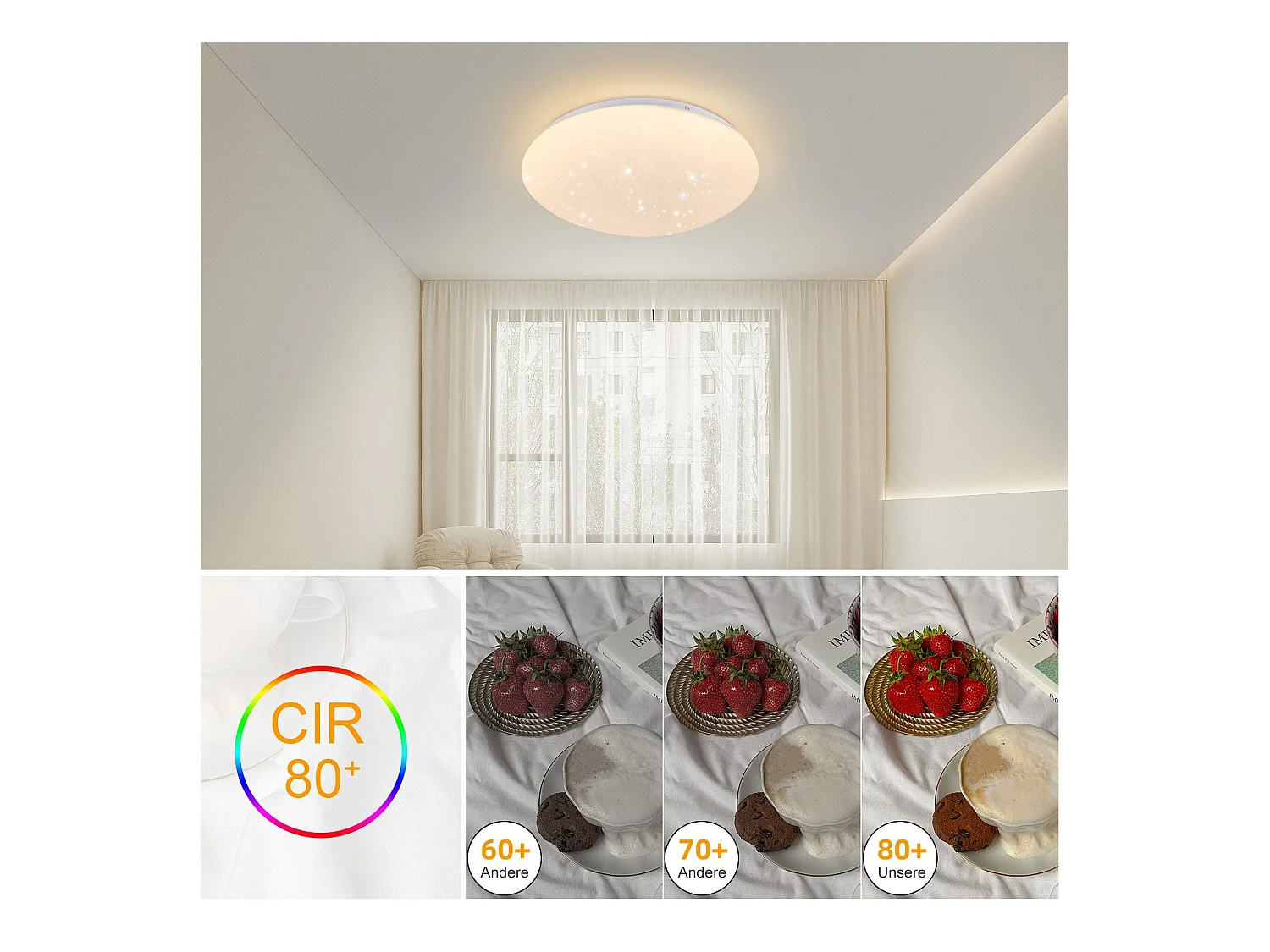 NETTLIFE Plafonnier LED 30cm, ciel étoilé de bain chaud rond 18 W lampe de IP44 pour chambre d'enfant cuisine couloir salle de bain salon