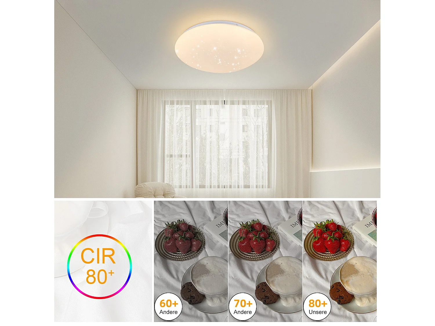 NETTLIFE LED plafondlamp 30cm, sterrenhemel badkamer warme ronde lamp 18W IP44 voor kinderkamer keuken hal badkamer woonkamer