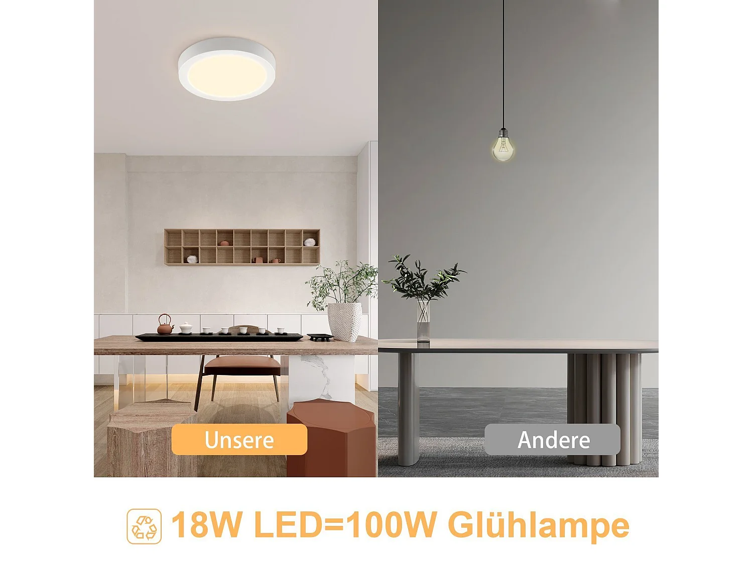 Moderne runde LED-Deckenleuchte, weiße Flurlampe, 3000 K, 18 W, IP44, wasserdicht