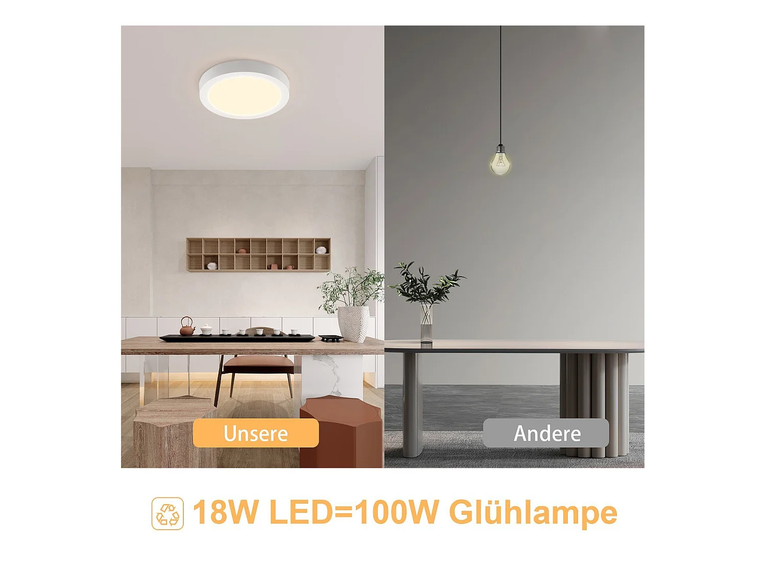 NETTLIFE Plafonnier LED Rond Moderne Blanc Lampe de Couloir 3000K 18W IP44 Étanche pour Cuisine Bureau Salon Salle de Bain Chambre d'Enfant Chambre