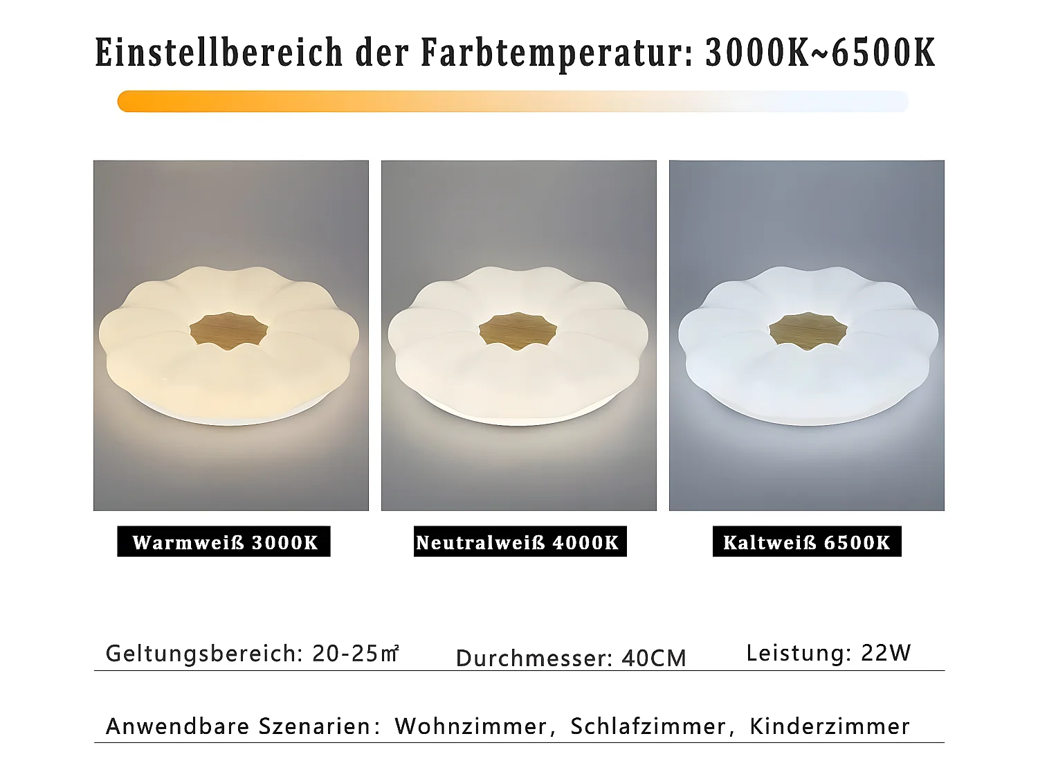 NETTLIFE Plafonnier LED Dimmable 22W 40CM Rond avec Télécommande Chambre d'Enfant Design Moderne Ciel Étoilé pour Chambre Salle à Manger Couloir