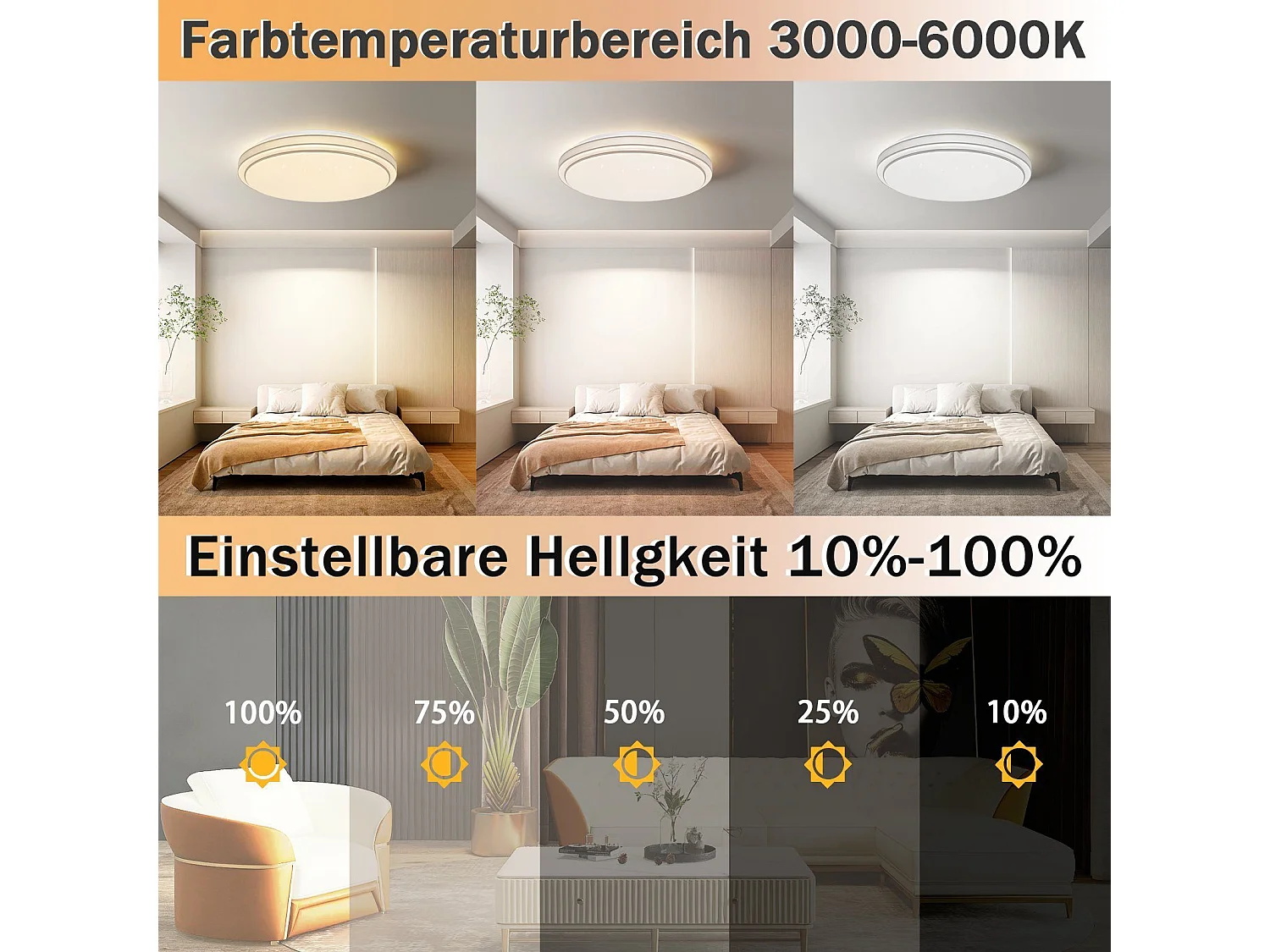 NETTLIFE LED Plafondlamp - rond - zilver - modern - 23W - dimbaar slaapkamerlamp met afstandsbediening - 27cm sterrenhemel hallamp - voor woonkamer | hal | keuken