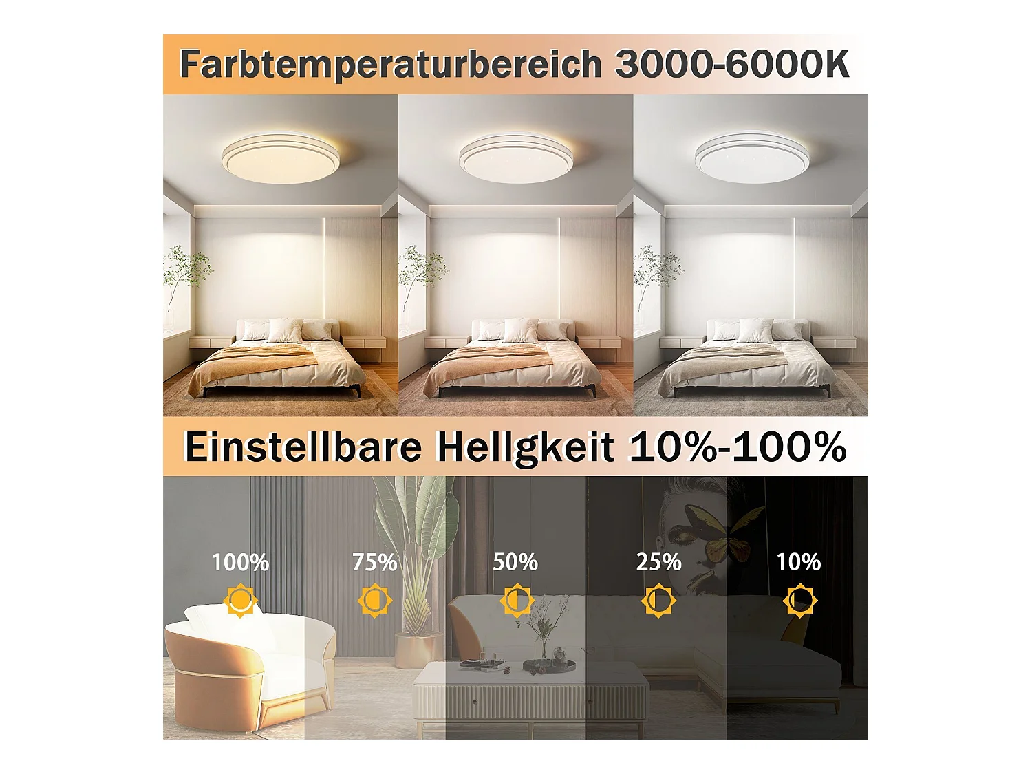NETTLIFE LED Plafondlamp - rond - zilver - modern - 23W - dimbaar slaapkamerlamp met afstandsbediening - 27cm sterrenhemel hallamp - voor woonkamer | hal | keuken