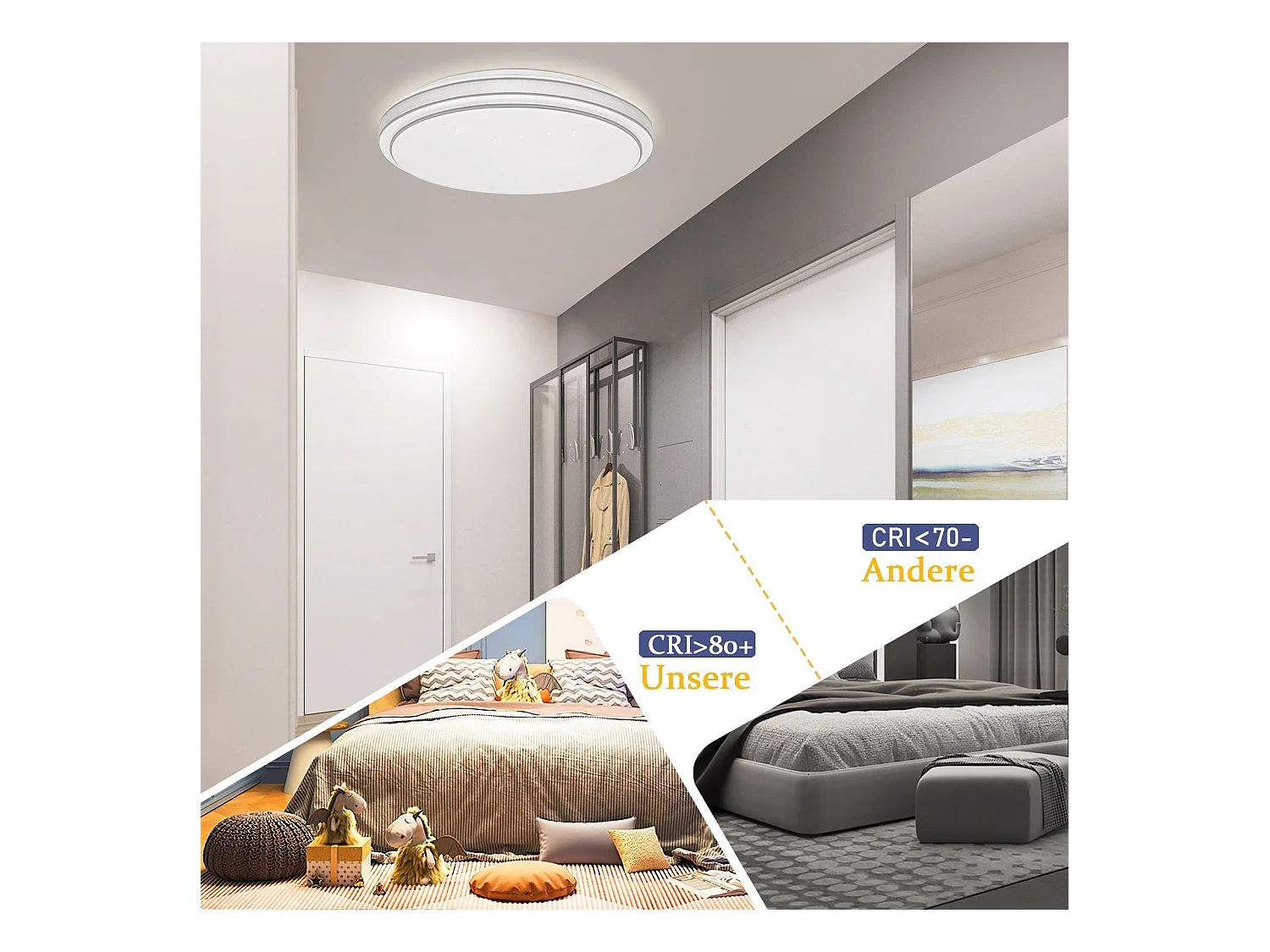 NETTLIFE LED Plafondlamp - rond - zilver - modern - 23W - dimbaar slaapkamerlamp met afstandsbediening - 27cm sterrenhemel hallamp - voor woonkamer | hal | keuken