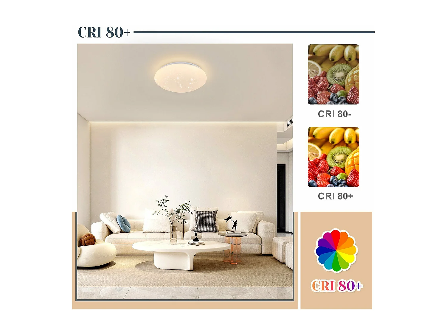 NETTLIFE LED Plafondlamp wit rond 3000K warm wit keukenlamp sterrenhemel kinderkamer lamp 25cm 12W plafondverlichting voor kinderkamer | woonkamer | hal