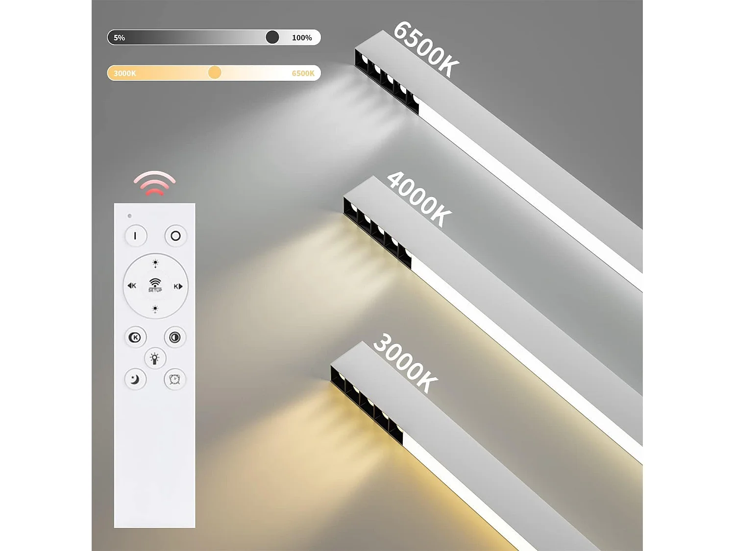 NETTLIFE Plafonnier LED Blanc Moderne 17W Dimmable avec Télécommande 53CM Lampe de Salon pour Bureau Salon Chambre