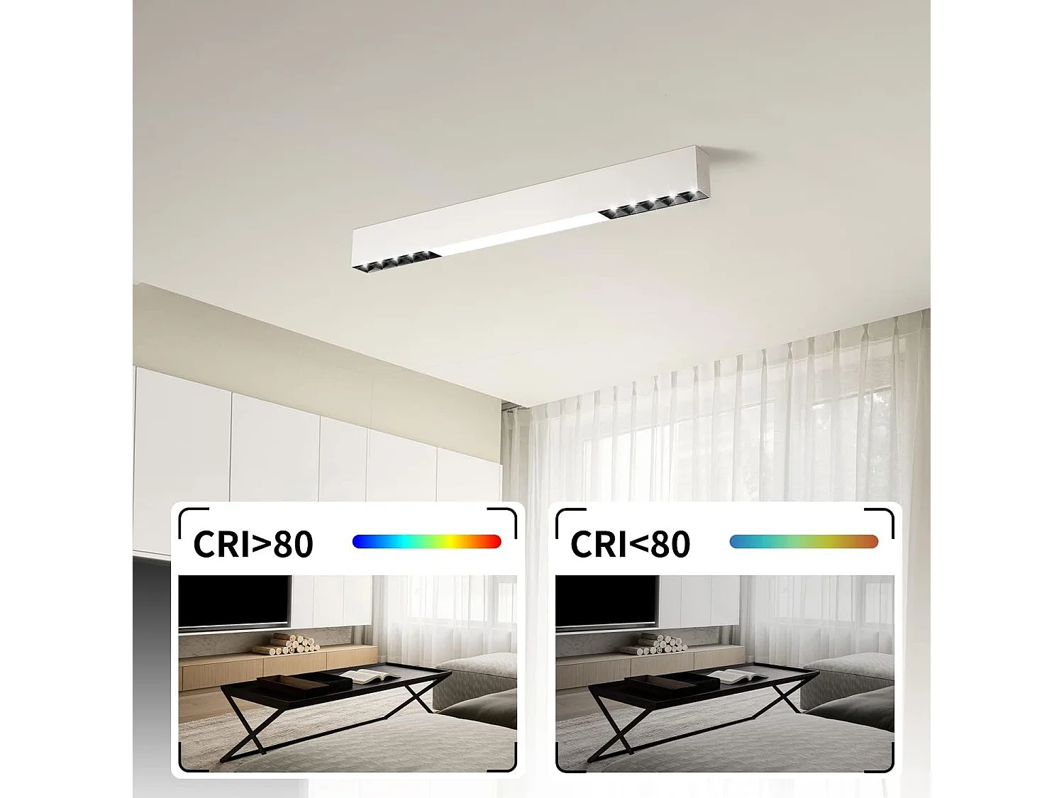 NETTLIFE Plafonnier LED Blanc Moderne 17W Dimmable avec Télécommande 53CM Lampe de Salon pour Bureau Salon Chambre