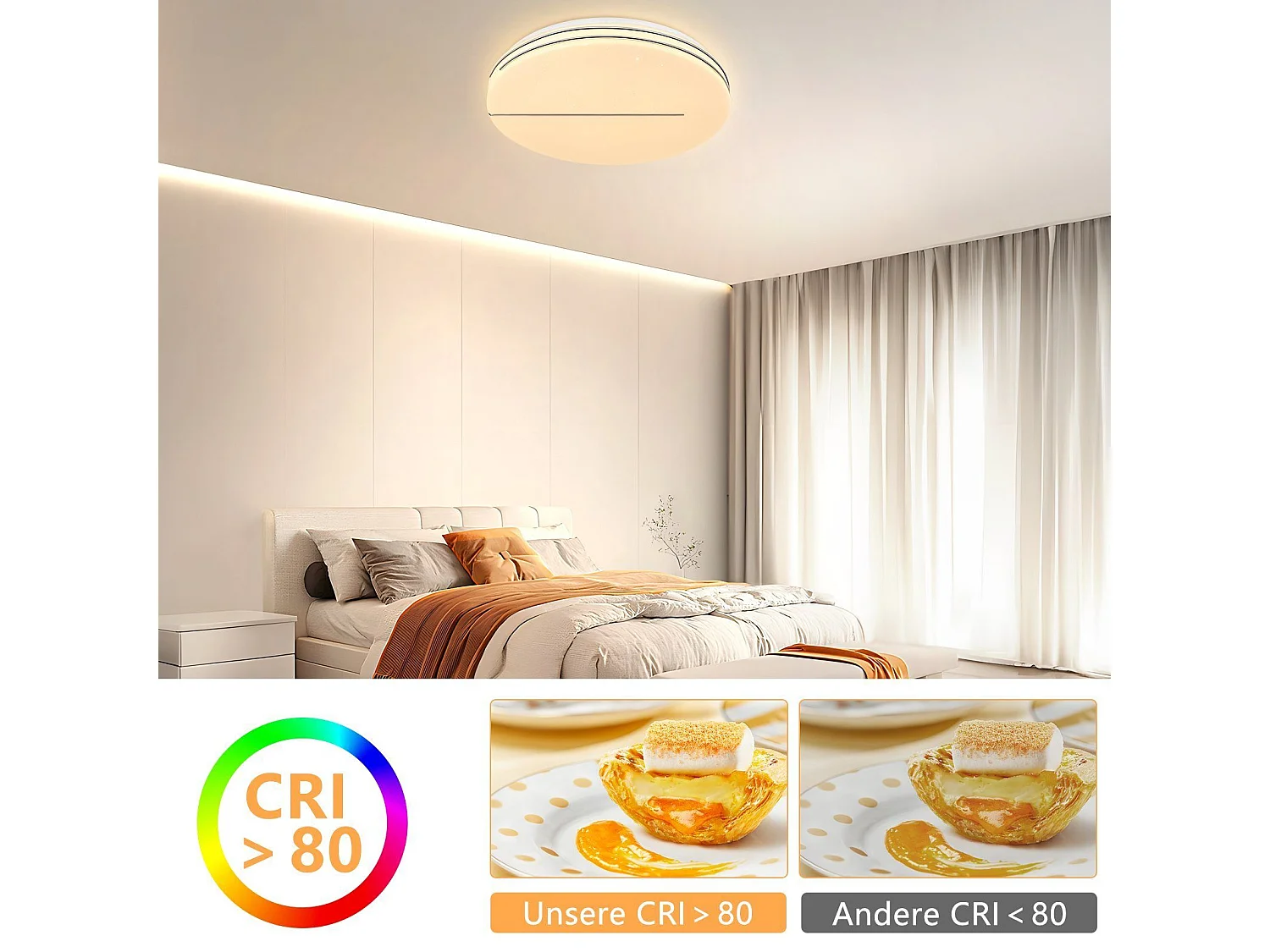 NETTLIFE Lámpara de Techo LED Moderna Lámpara Redonda de  de 44 W 40 cm Regulable con Control Remoto Iluminación de Dormitorio con Cielo Estrellado