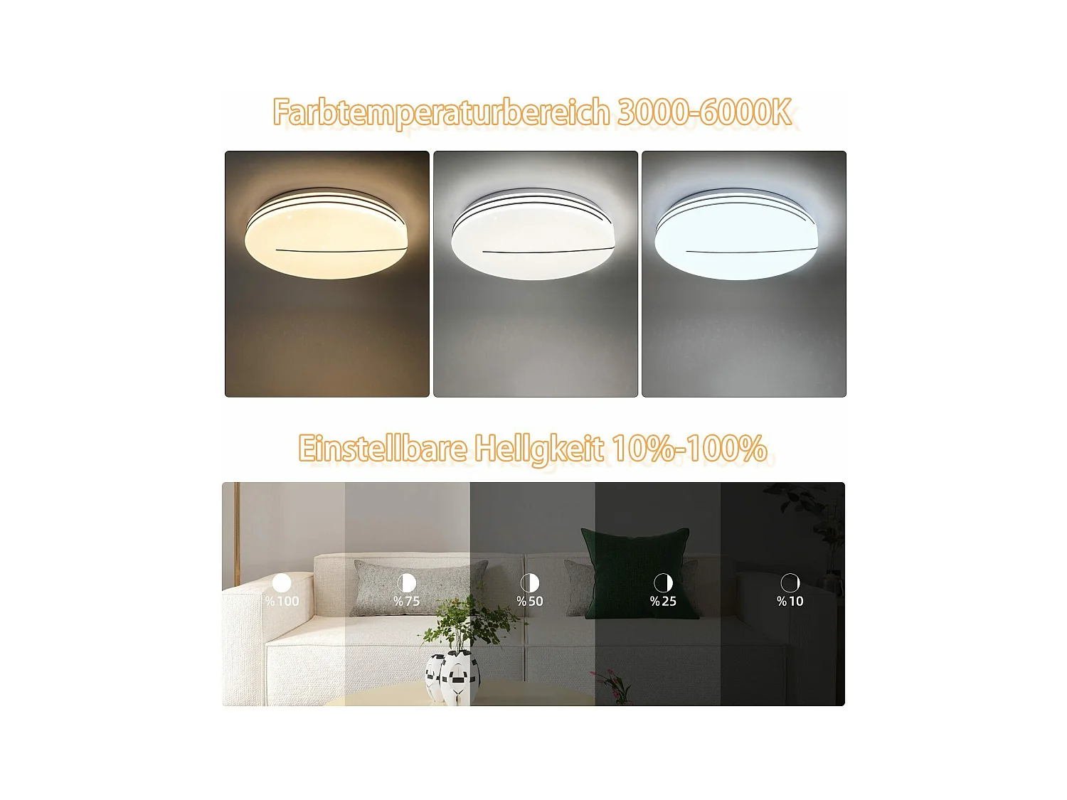 NETTLIFE Plafonnier LED Moderne Rond 44W Lampe de Salon 40cm Dimmable avec Télécommande Ciel Étoilé Éclairage de Chambre pour Couloir de Cuisine