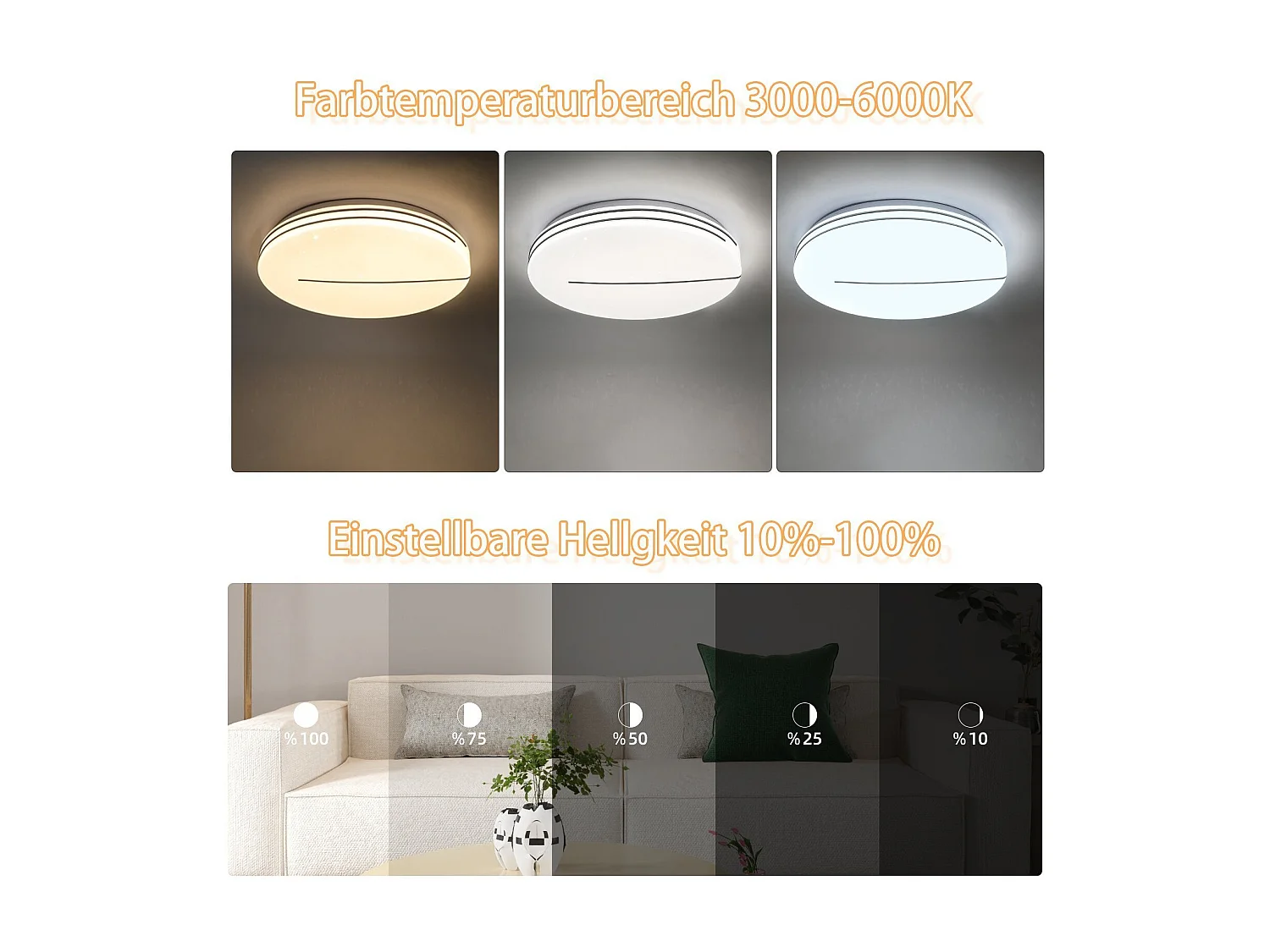 NETTLIFE Plafonnier LED Moderne Rond 44W Lampe de Salon 40cm Dimmable avec Télécommande Ciel Étoilé Éclairage de Chambre pour Couloir de Cuisine