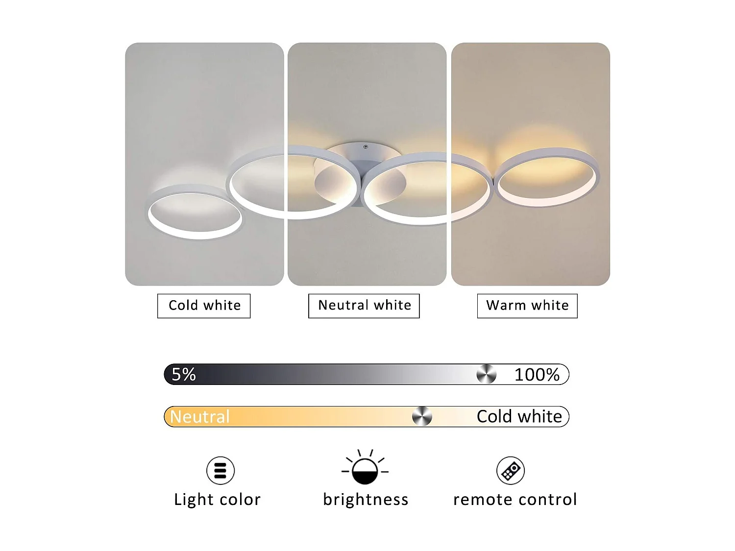 NETTLIFE Plafonnier LED Dimmable 55W Anneau Rond Blanc Moderne avec Télécommande 88cm pour Chambre Salon Bureau Cuisine