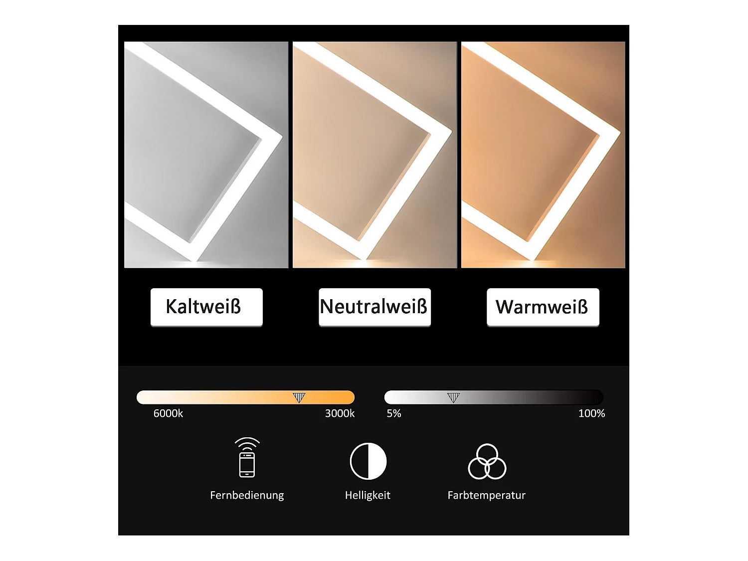 NETTLIFE Plafondlamp LED – Wit – vierkant - 3-Lichts - 3000K Warm wit Licht - Moderne Plafondverlichting – Metaal - voor Woonkamer | Slaapkamer | Gang - 48W