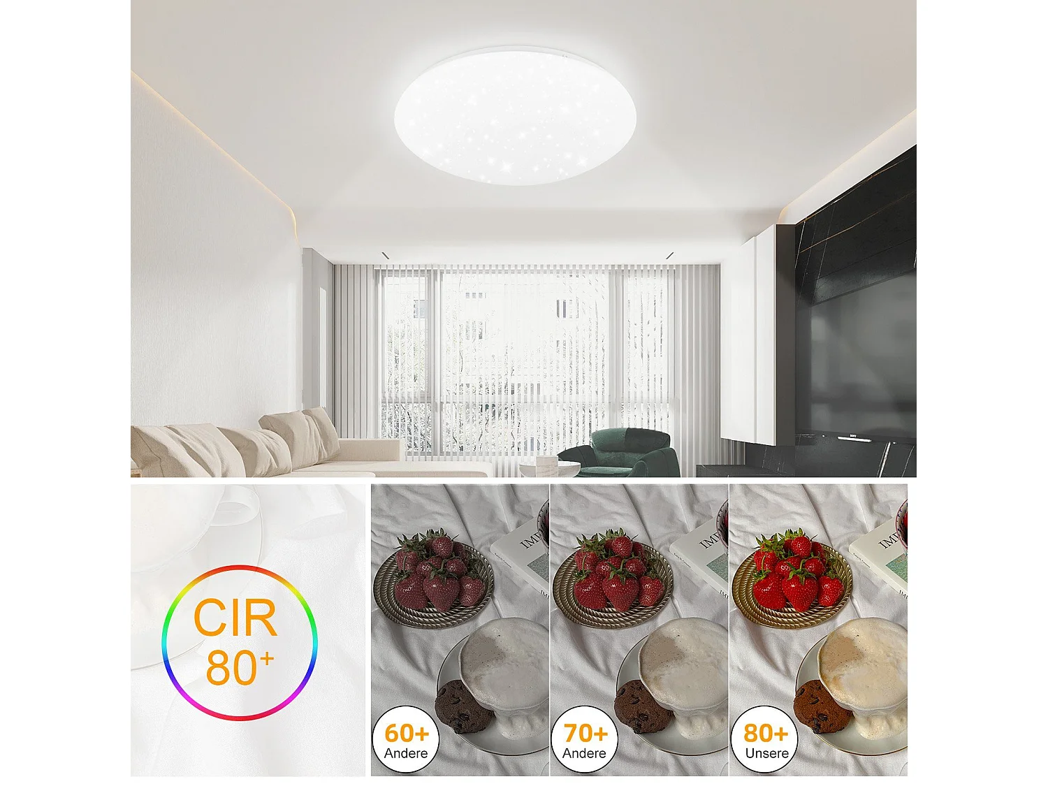NETTLIFE LED-Deckenleuchte Schlafzimmer, 30 cm, 6000 K, Sternenhimmel, rund, 18 W, IP44, Badezimmerlampe für Wohnzimmer, Kinderzimmer, Küche