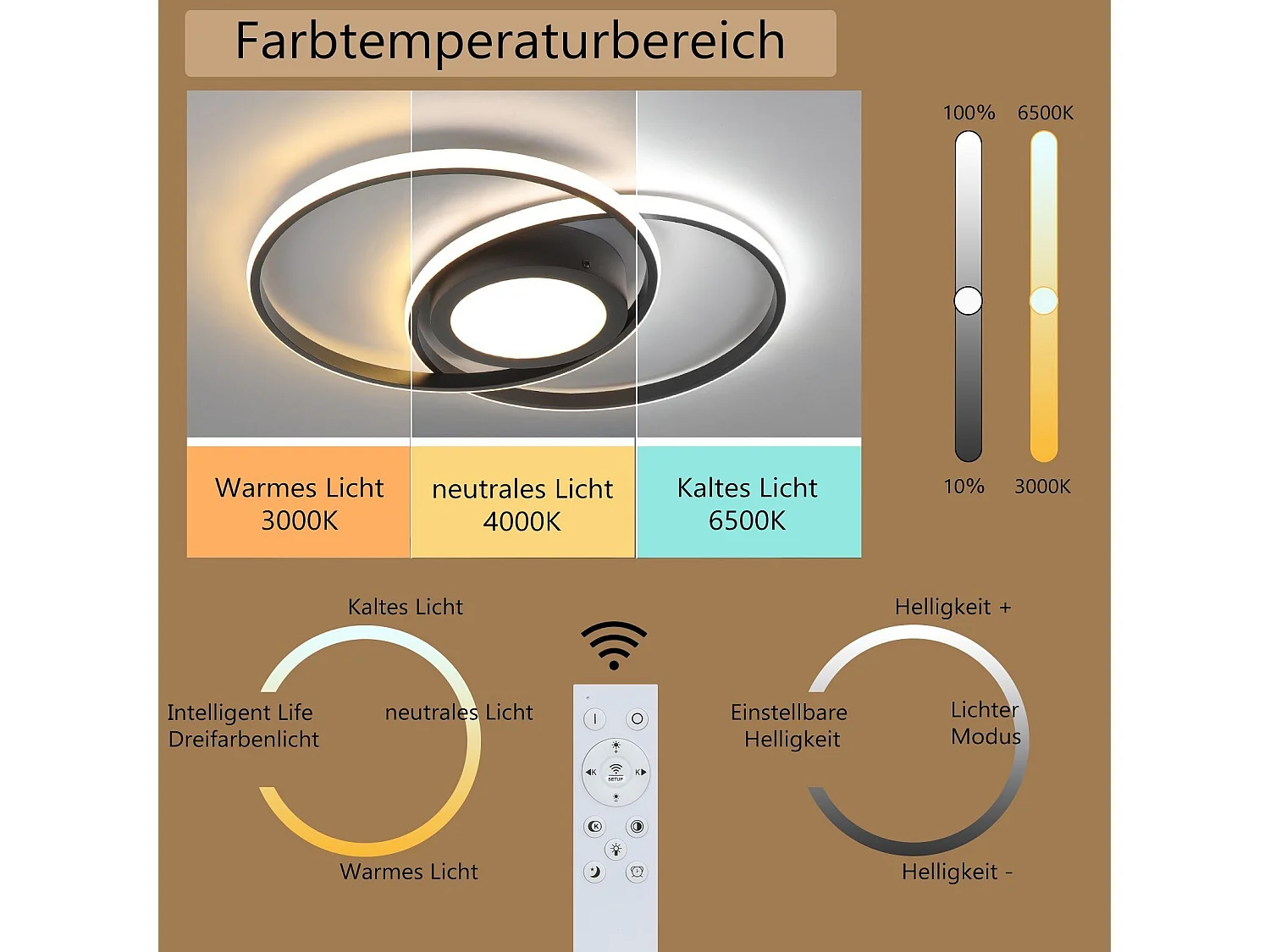 NETTLIFE Plafonnier LED Noir Salon Dimmable avec Télécommande Design Moderne Lampe de Plafond pour Chambre Cuisine Bureau