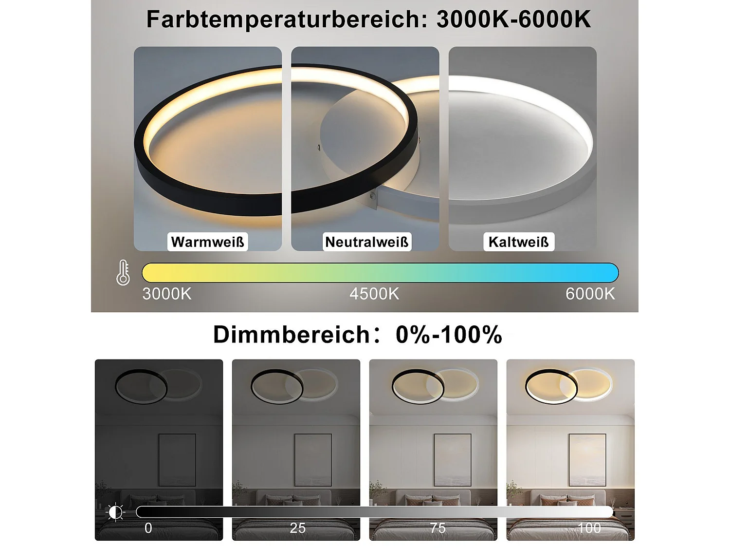 LED Deckenleuchte 45W, 3000K-6000K, 50cm dimmbar schwarz modern mit Fernbedienung Metalldesign