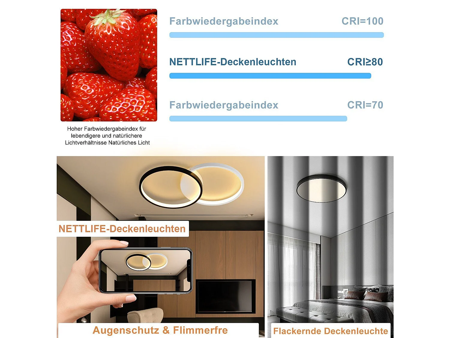 NETTLIFE Plafonnier LED 45W, 3000K-6000K, 50CM dimmable noir moderne avec télécommande lampe de salon lampe de cuisine design en métal pour chambre