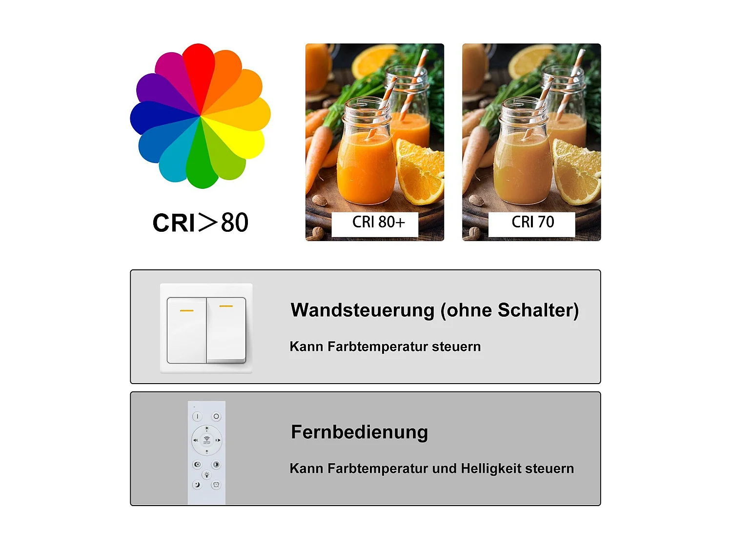 Schwarze LED Deckenleuchte 80 cm Modernes Wohnzimmer Dimmbar Mit Fernbedienung 48w Rechteck Metall Design