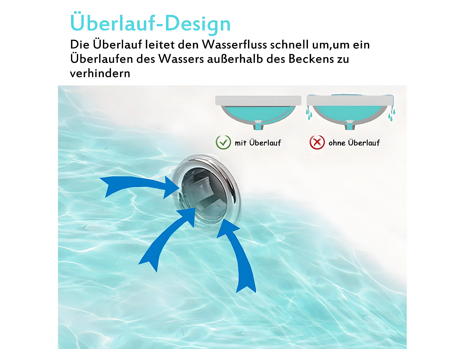 AICA Waschbeckenunterschrank hängend 80cm Keramik Waschtisch mit Unterschrank - Weiß Matt - CINIC