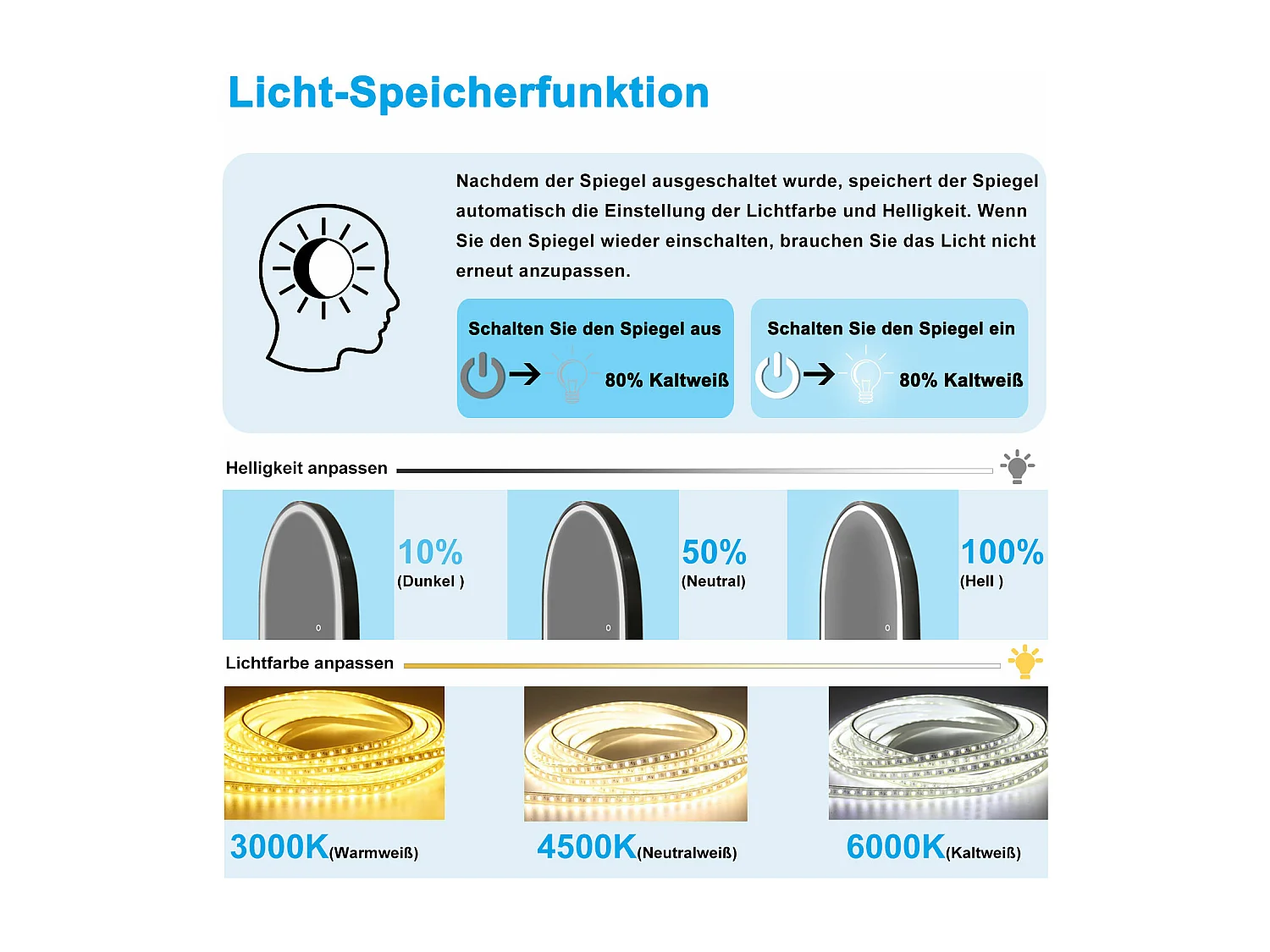 AICA LED Bogen Standspiegel 160x60cm 3 Lichfarbe dimmbar2 in 1 Ganzkörperspiegel mit Schwarz Rahmen