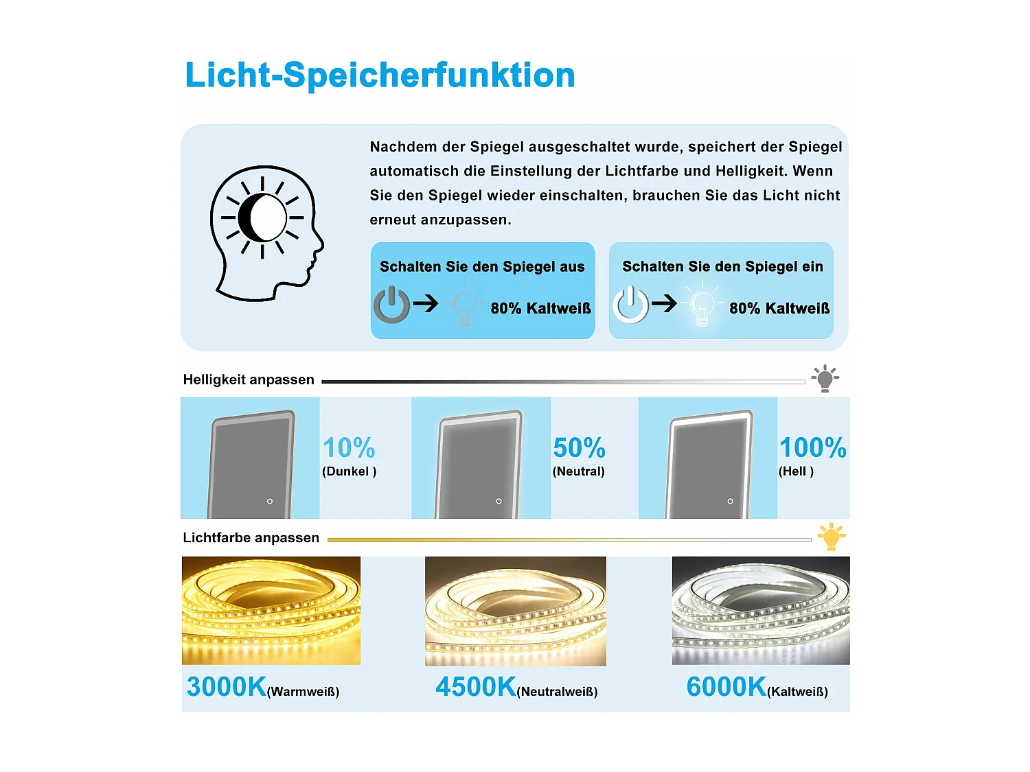 AICA LED Standspiegel 160x50cm 3 Lichfarbe dimmbar2 in 1 Ganzkörperspiegel