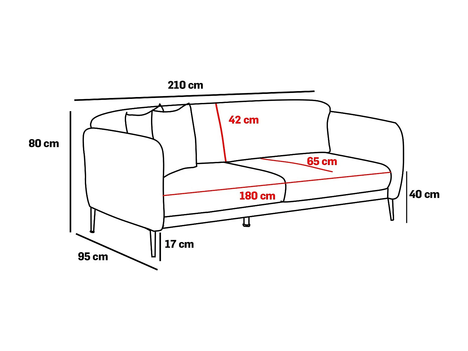 Sofá Altadena 127, Gris, 210x95x80cm, Tapiz, Patas: Plástico