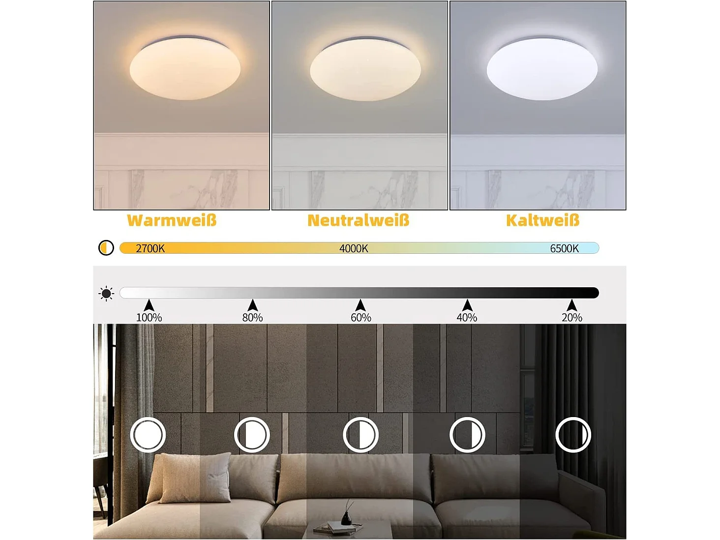 NETTLIFE Lámpara de Techo LED Cielo Estrellado Lámpara de Dormitorio Regulable con Control Remoto 37W Lámpara de Habitación Infantil 28cm para