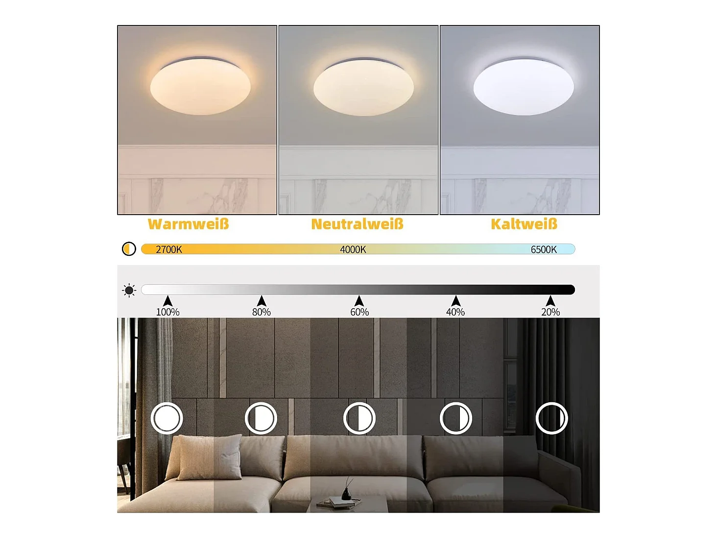 NETTLIFE Plafonnier LED Lampe de Chambre à Coucher Ciel Étoilé Intensité Variable avec Télécommande 37 W Lampe de Chambre d'Enfant 28 cm pour Salon