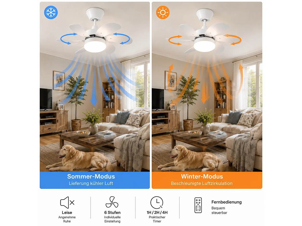 NETTLIFE Ventilateur de plafond blanc avec éclairage, télécommande, silencieux, avec minuterie, 6 pales, pour chambre à coucher