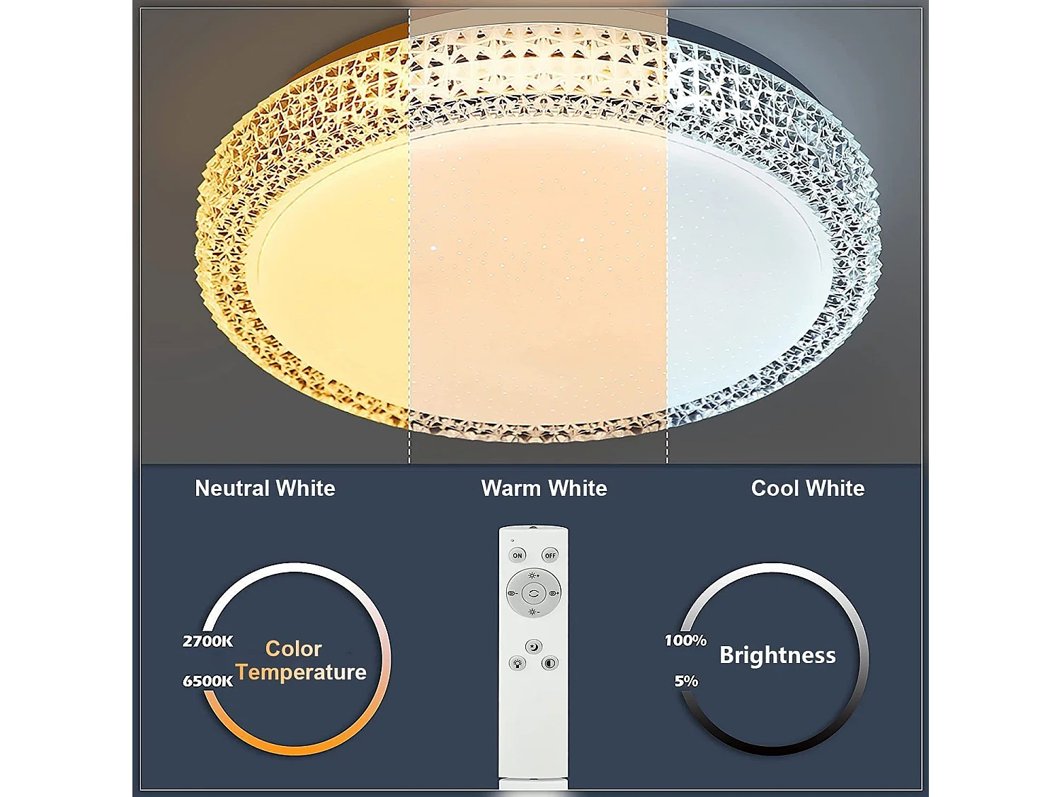 NETTLIFE Plafonnier LEDavec télécommande à intensité variable 18W, diamètre 30cm, ciel étoilé en cristal moderne, adapté pour chambre à coucher, salon