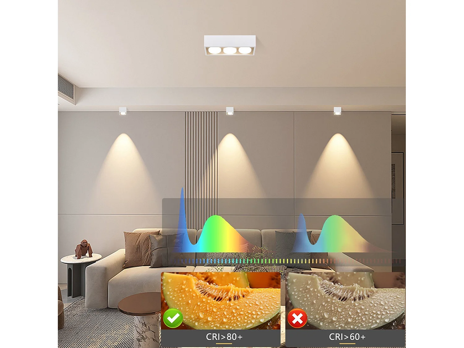 NETTLIFE Opbouwspot GX53 - vierkant - Wit - 3-Lichts - 15W - Moderne Plafondlamp - 3000K Warm Wit Licht - Plafondspot - voor Hal | Slaafkamer | Kantoor | Woonkamer