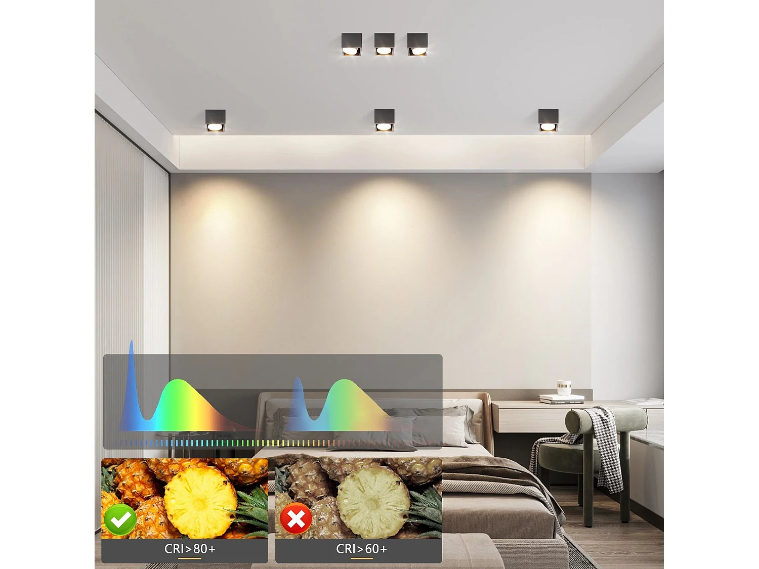 NETTLIFE Spot LED Plafonniers Noir GX53 MAX.5W Spot Carré Pivotant pour Cuisine Salon Salle à Manger Couloir