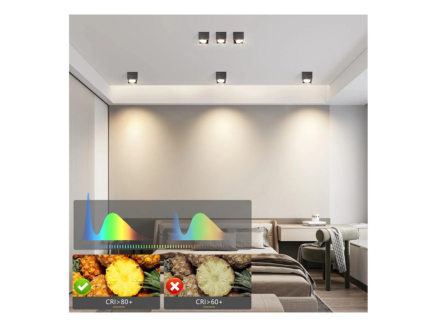 NETTLIFE LED Strahler Deckenleuchten Schwarz GX53 MAX.5W Eckig Schwenkbar Strahler für Küche Wohnzimmer Esszimmer Flur