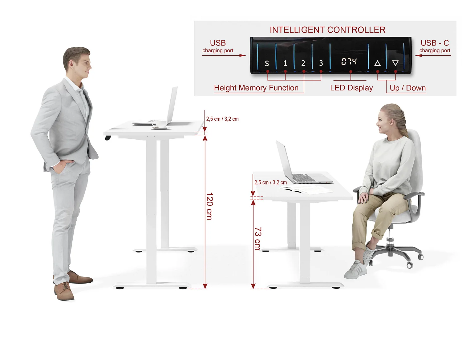 Bureau électrique 140 cm Ergo Blanc et Noir