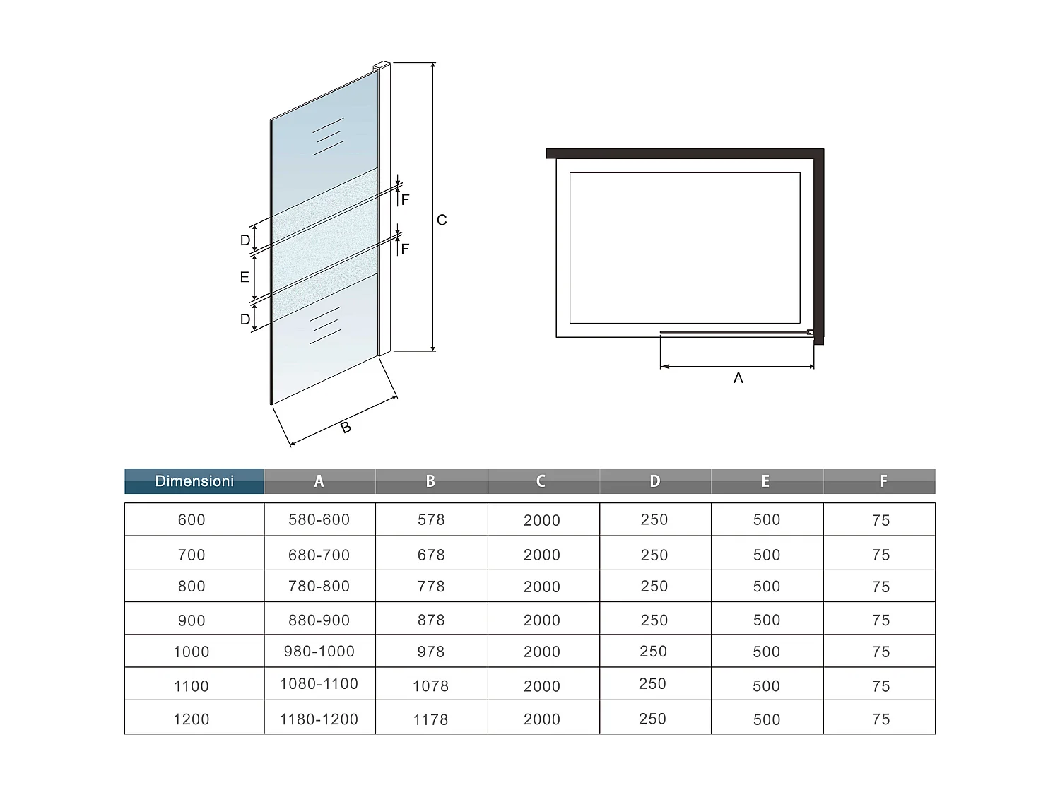 Box Doccia Angolare da Doppio Walk In (90+60)x190cm in Vetro Temperato 6mm Anticalcare Multi Fasce Satinate 2 Barre Stabilizzatrici da 140cm Cromo