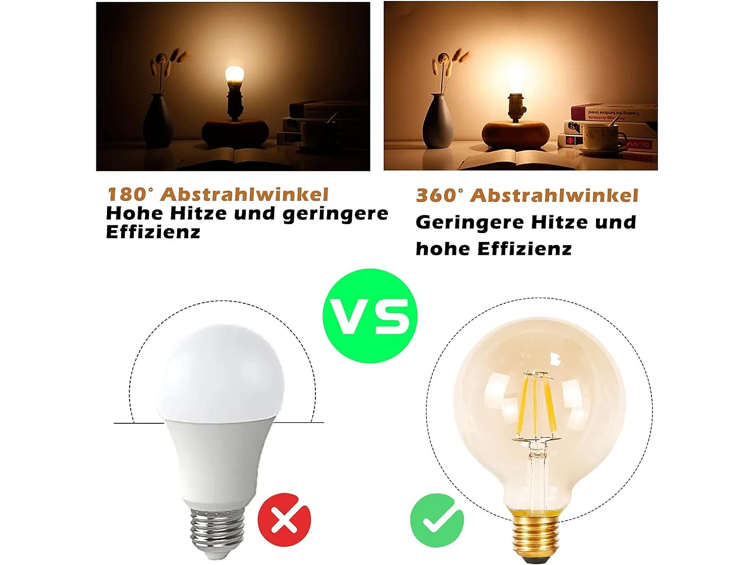 6er-Pack E27 LED-Lampen Vintage Filamentlampe Warmweiß G95 2700 K 4 W