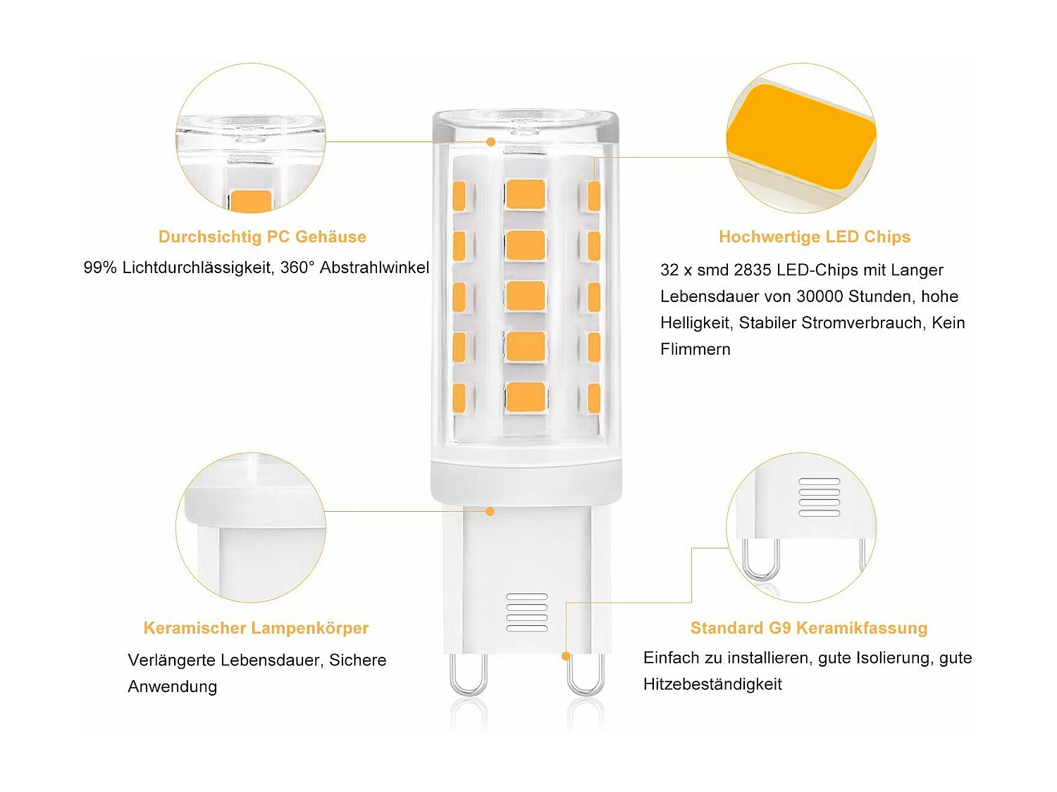 NETTLIFE Lot de 5 ampoules G9 blanc chaud 3000K 230V remplacement 3W pour lampe halogène 28W 30W 40W culot petite à économie d'énergie non dimmable