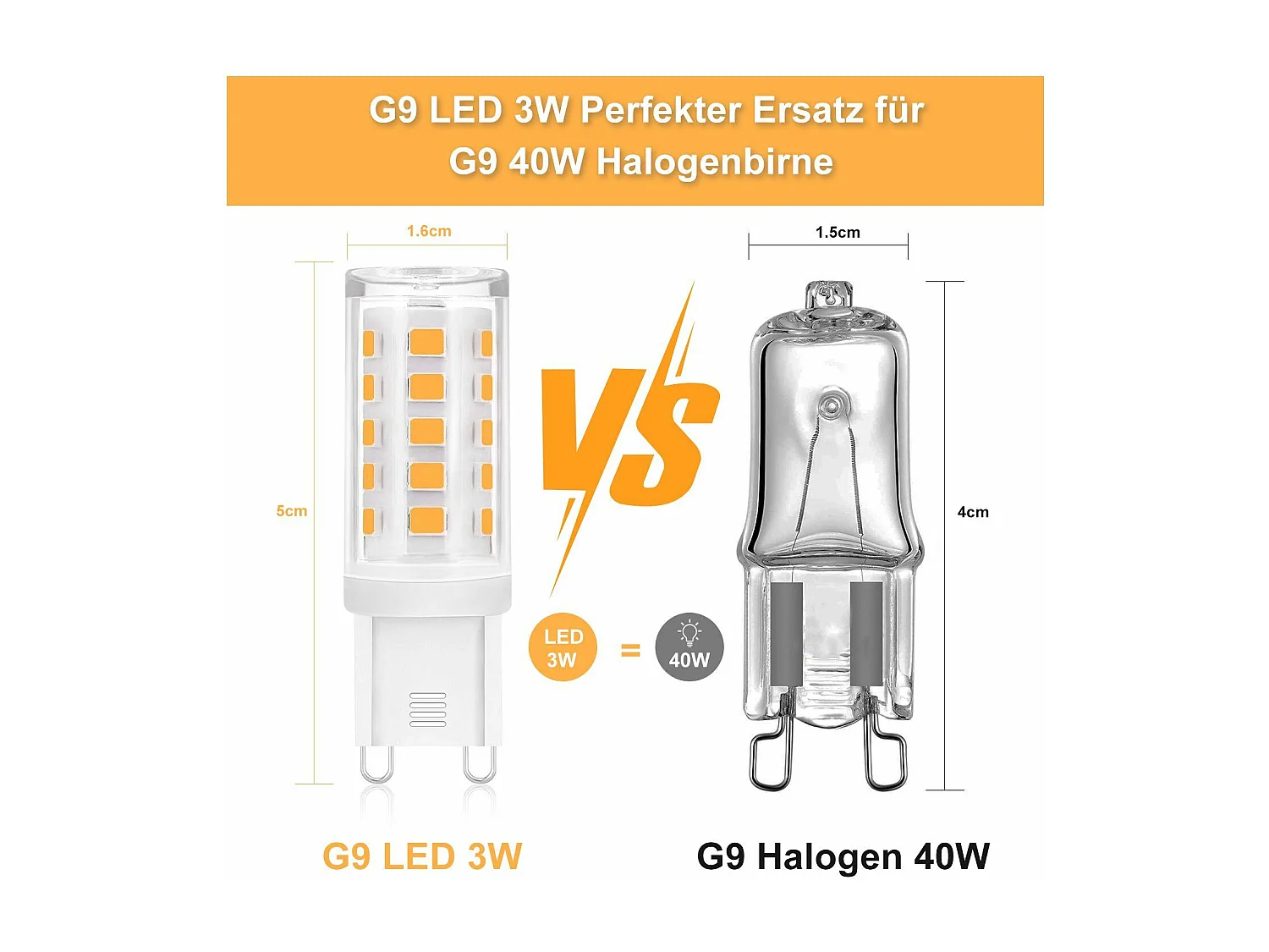 NETTLIFE Lot de 5 ampoules G9 blanc chaud 3000K 230V remplacement 3W pour lampe halogène 28W 30W 40W culot petite à économie d'énergie non dimmable