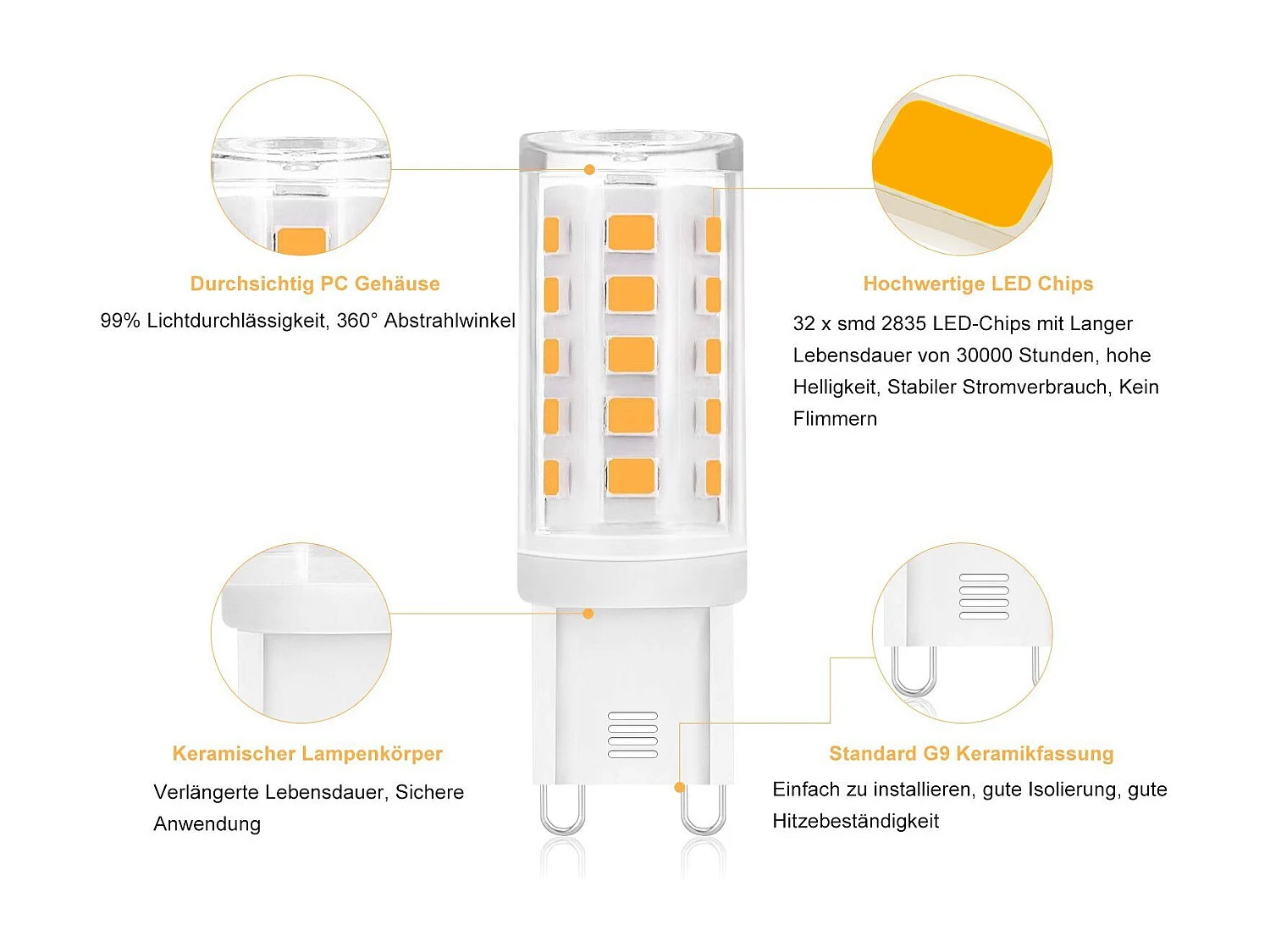 NETTLIFE Pakket van 5 gloeilampen G9 warm wit 3000K 230V vervanging 3W voor halogenlamp 28W 30W 40W kleine voet met energiebesparing, niet dimbaar.