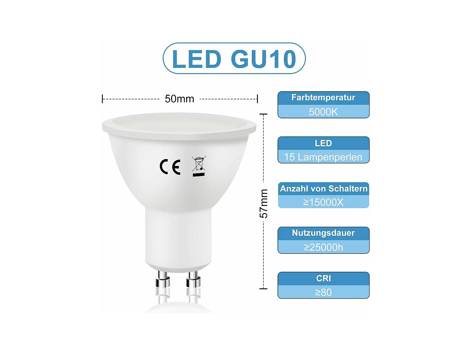 NETTLIFE Paket von 6 LED - GU10 - Kaltweißlampen, 6 - Watt, 5000 K, ersetzt 60 - Watt - Lampen, Strahlwinkel 110 °, energieeffizient, Reflektor.