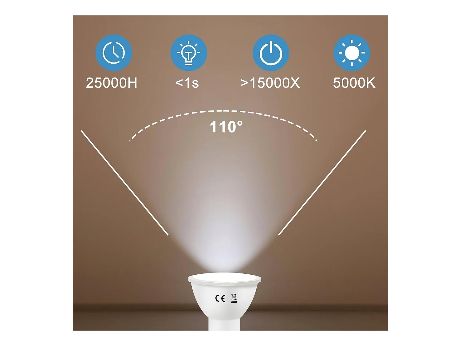 NETTLIFE Paket von 6 LED - GU10 - Kaltweißlampen, 6 - Watt, 5000 K, ersetzt 60 - Watt - Lampen, Strahlwinkel 110 °, energieeffizient, Reflektor.