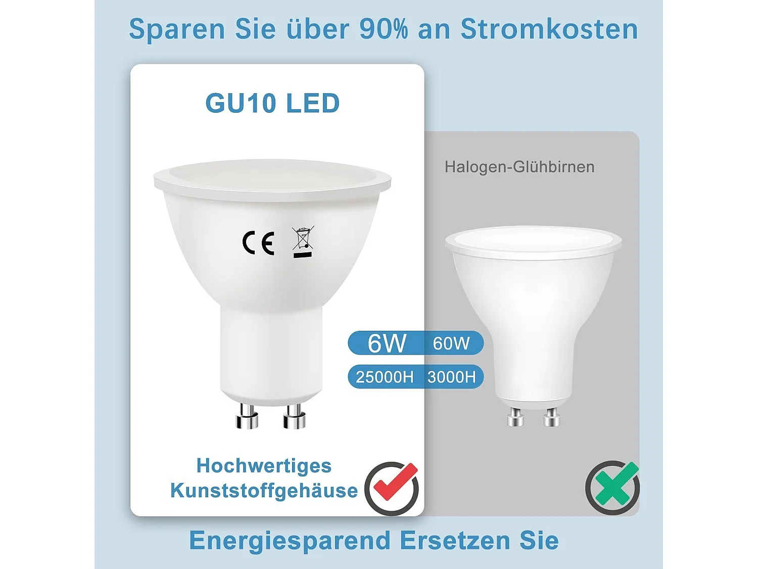 NETTLIFE Lot de 6 ampoules LED GU10 blanc froid lampe 6 W 5000 K remplace les ampoules 60W angle de faisceau 110° économie d'énergie réflecteur