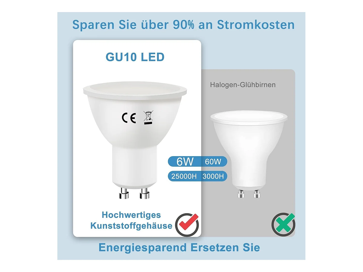 10 LED-Lampen Gu10 Kaltweiß 6 W 5000 K 60 W Energiesparwinkel 110 ° nicht dimmbar