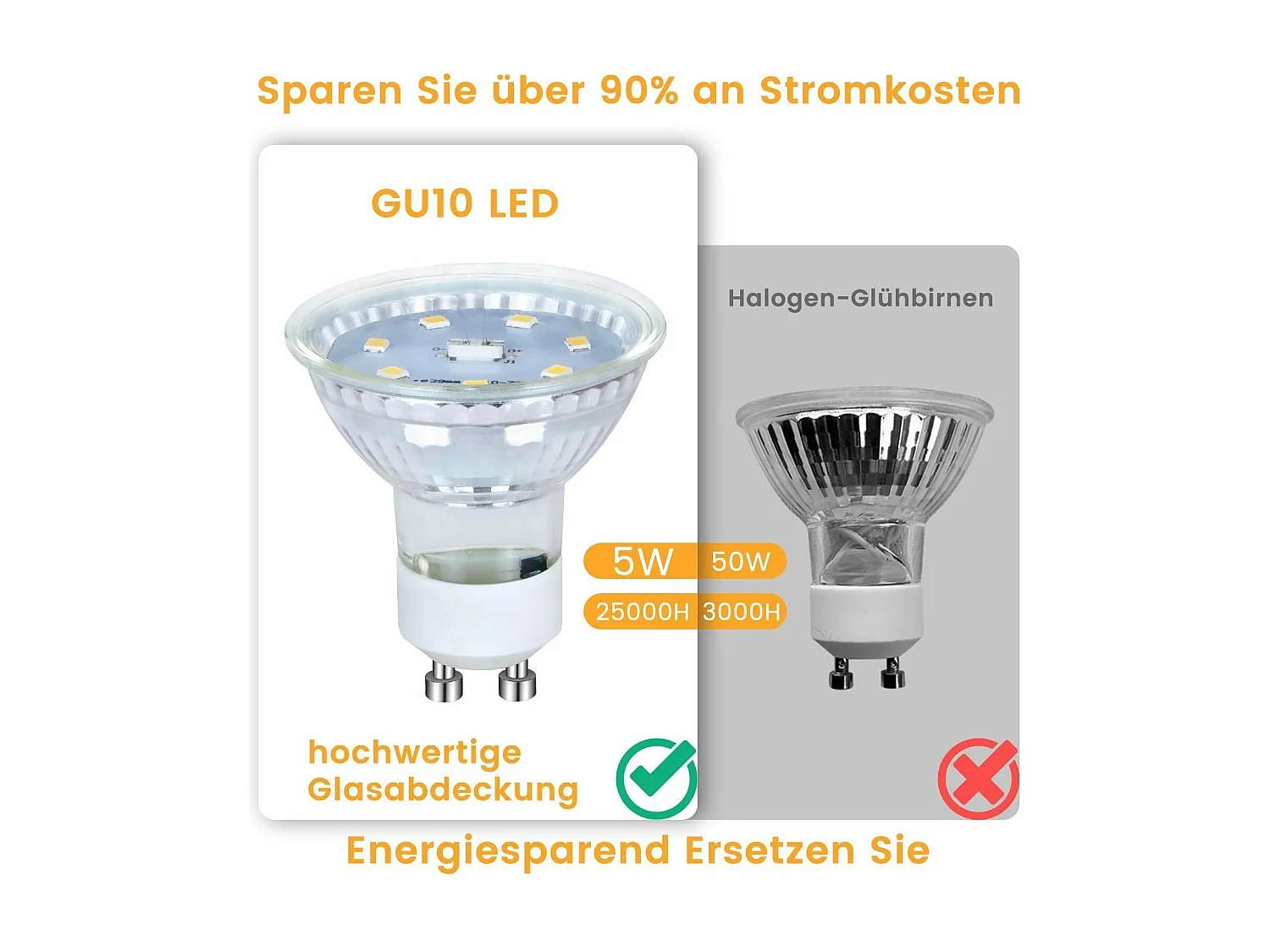 NETTLIFE Set van 6 GU10 LED - lampen in neutraal wit, 5 W, vervangt een 50 W - lamp, 4000 K, energiebesparend, bundelhoek 110°, niet dimbaar.