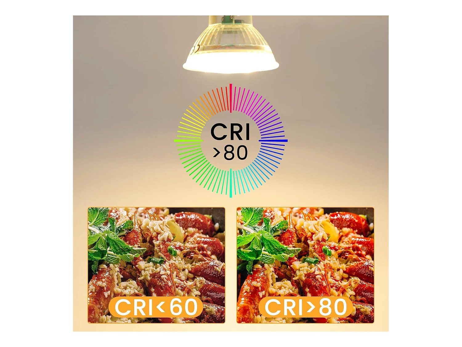 NETTLIFE Bombilla LED GU10, Blanco Neutro, 5W, Equivale a 50W, 4000K, Ahorro Energía, Ángulo 110°, No Ajustable, Pack de 6