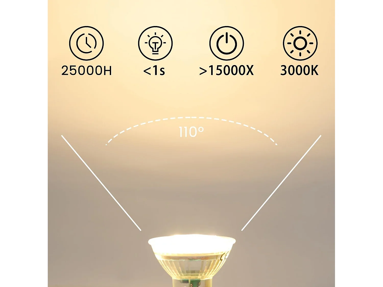 NETTLIFE Bombilla LED GU10, Blanco Neutro, 5W, Equivale a 50W, 4000K, Ahorro Energía, Ángulo 110°, No Ajustable, Pack de 6